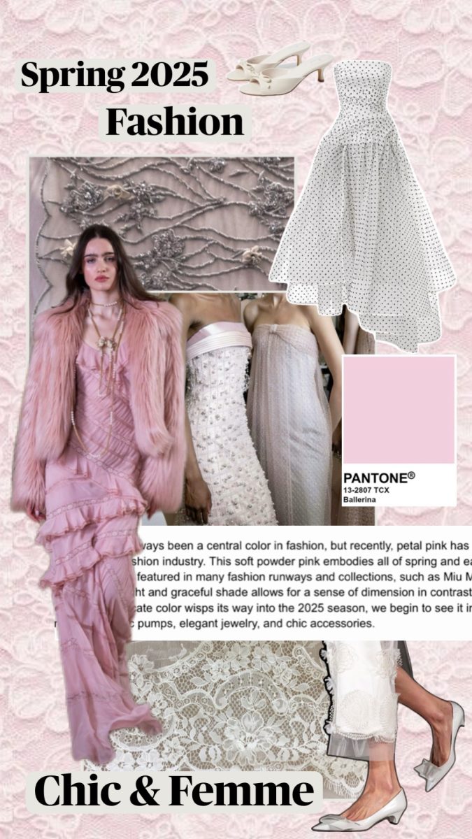 2025 Spring Fashion Trends